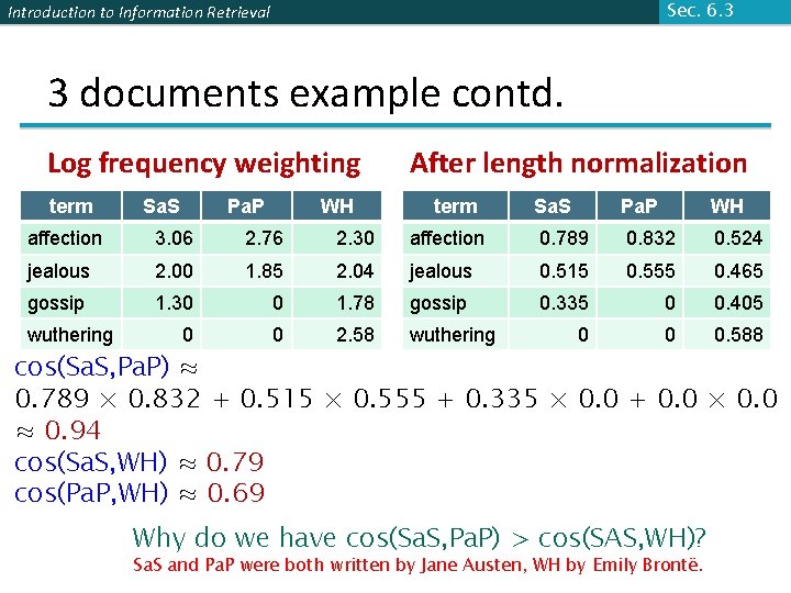 Sec. 6. 3 Introduction to Information Retrieval 3 documents example contd. Log frequency weighting Sec. 6. 3 Introduction to Information Retrieval 3 documents example contd. Log frequency weighting