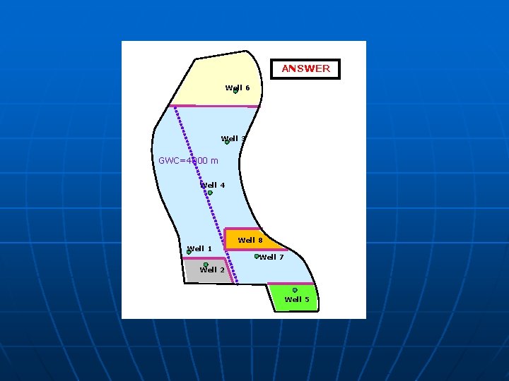 ANSWER Well 6 Well 3 GWC=4000 m Well 4 Well 1 Well 8 Well