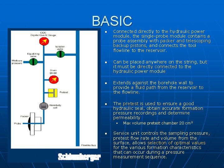 BASIC n n Connected directly to the hydraulic power module, the single-probe module contains