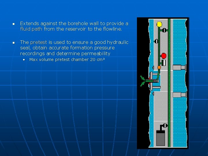 n n Extends against the borehole wall to provide a fluid path from the