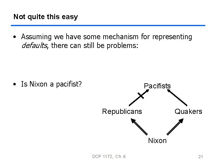 Not quite this easy • Assuming we have some mechanism for representing defaults, there Not quite this easy • Assuming we have some mechanism for representing defaults, there