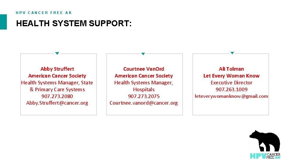 HPV CANCER FREE AK HEALTH SYSTEM SUPPORT: Abby Struffert American Cancer Society Health Systems