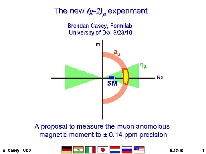 The new (g-2)m experiment Brendan Casey, Fermilab University of DØ, 9/23/10 Im am hm