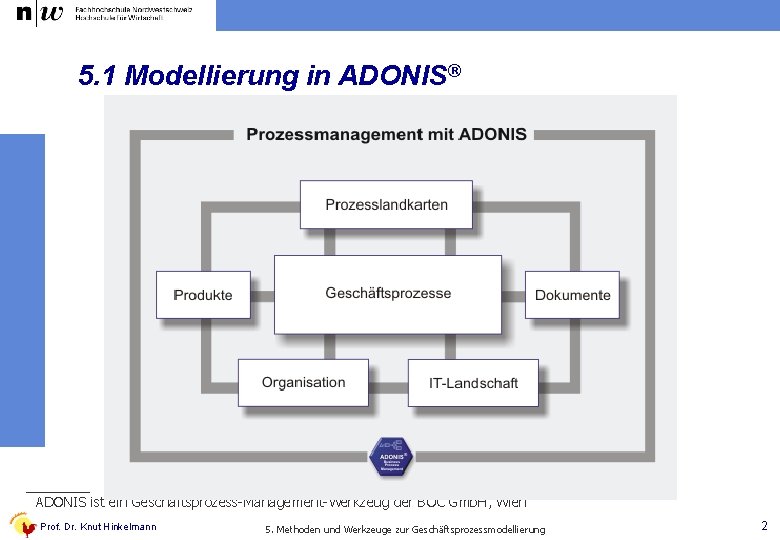 5. 1 Modellierung in ADONIS® ADONIS ist ein Geschäftsprozess-Management-Werkzeug der BOC Gmb. H, Wien