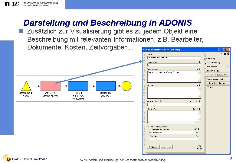 Darstellung und Beschreibung in ADONIS n Zusätzlich zur Visualisierung gibt es zu jedem Objekt