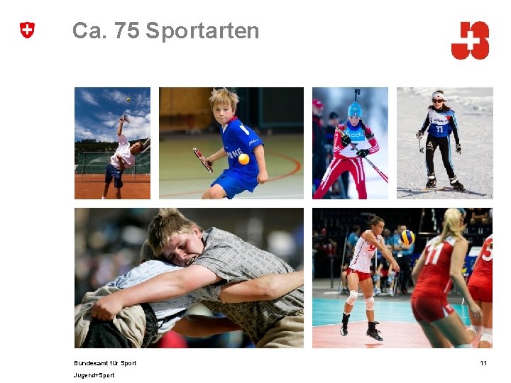 Ca. 75 Sportarten Bundesamt für Sport Jugend+Sport 11 