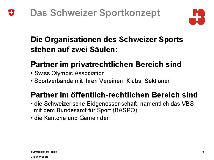 Das Schweizer Sportkonzept Die Organisationen des Schweizer Sports stehen auf zwei Säulen: Partner im