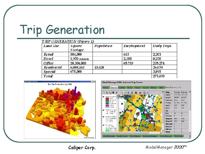 Trip Generation Caliper Corp. Model. Manager 2000™ 