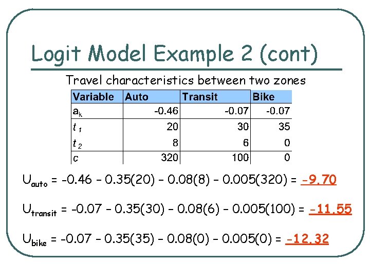 Logit Model Example 2 (cont) Travel characteristics between two zones Uauto = -0. 46