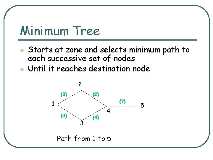 Minimum Tree l l Starts at zone and selects minimum path to each successive