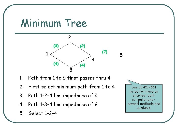 Minimum Tree 2 (3) (2) (7) 1 (4) 3 1. (4) 4 5 Path