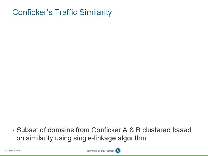 Conficker’s Traffic Similarity • Subset of domains from Conficker A & B clustered based