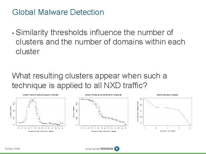 Global Malware Detection • Similarity thresholds influence the number of clusters and the number