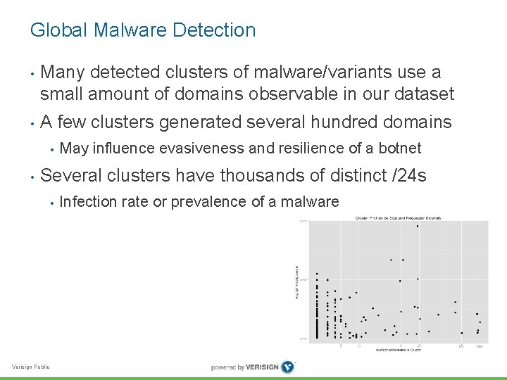 Global Malware Detection • Many detected clusters of malware/variants use a small amount of