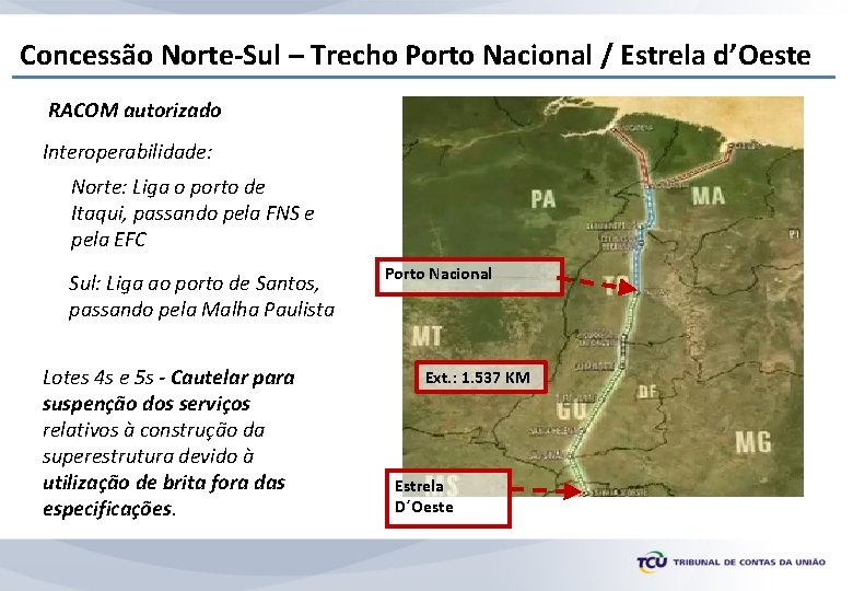Concessão Norte-Sul – Trecho Porto Nacional / Estrela d’Oeste RACOM autorizado Interoperabilidade: Norte: Liga
