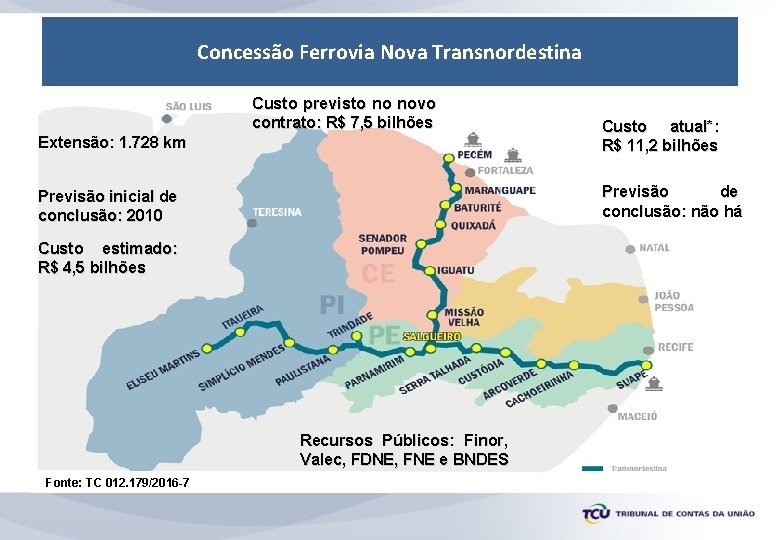 Concessão Ferrovia Nova Transnordestina Custo previsto no novo contrato: R$ 7, 5 bilhões Extensão: