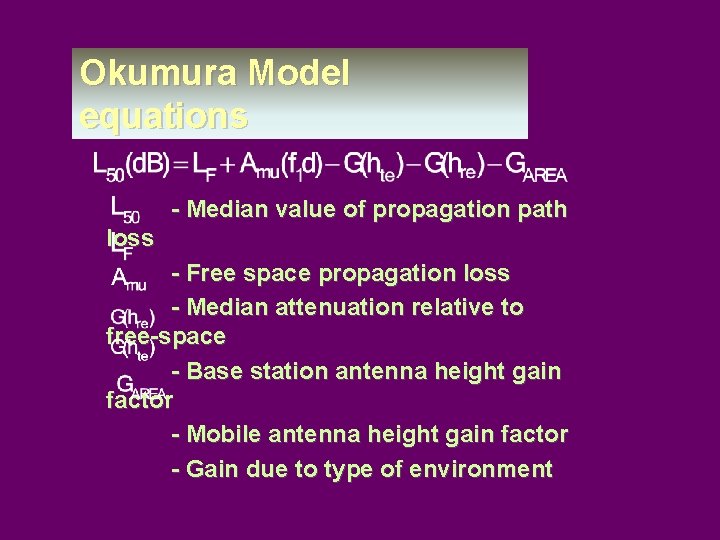 Okumura Model equations - Median value of propagation path loss - Free space propagation