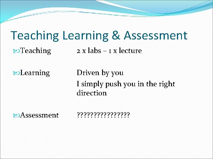 Teaching Learning & Assessment Teaching 2 x labs – 1 x lecture Learning Driven