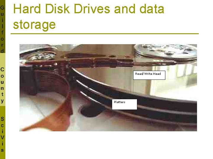 Hard Disk Drives and data storage Read/Write Head Platters 