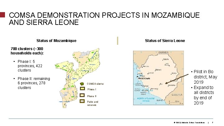 COMSA DEMONSTRATION PROJECTS IN MOZAMBIQUE AND SIERRA LEONE Status of Mozambique Status of Sierra