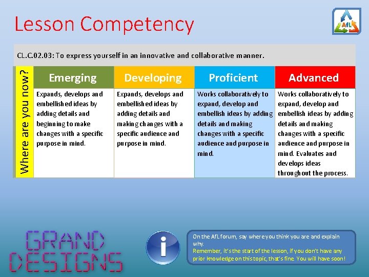 Lesson Competency Where are you now? CL. C. 02. 03: To express yourself in