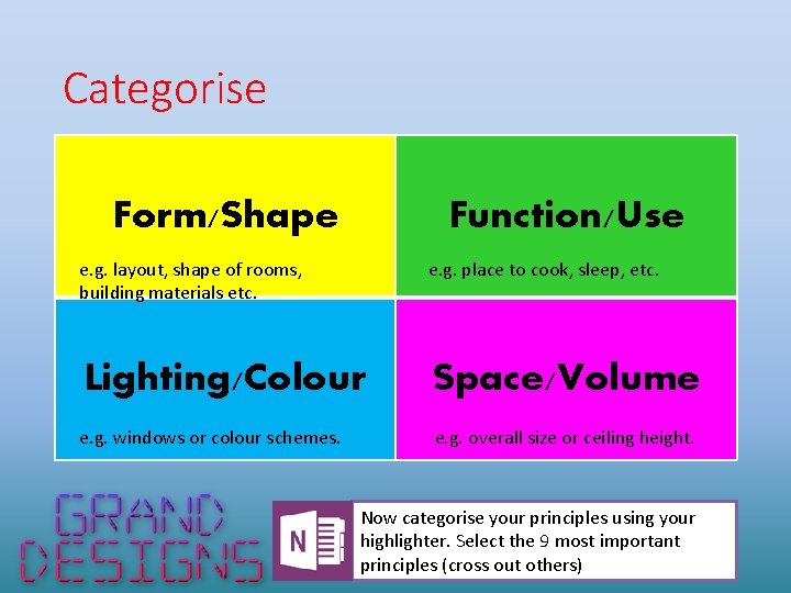 Categorise Form/Shape Function/Use e. g. layout, shape of rooms, building materials etc. e. g.