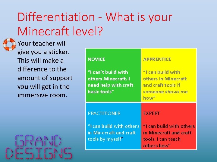 Differentiation - What is your Minecraft level? Your teacher will give you a sticker.