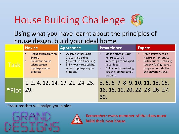 House Building Challenge Using what you have learnt about the principles of house design,