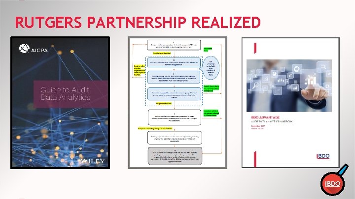 RUTGERS PARTNERSHIP REALIZED 