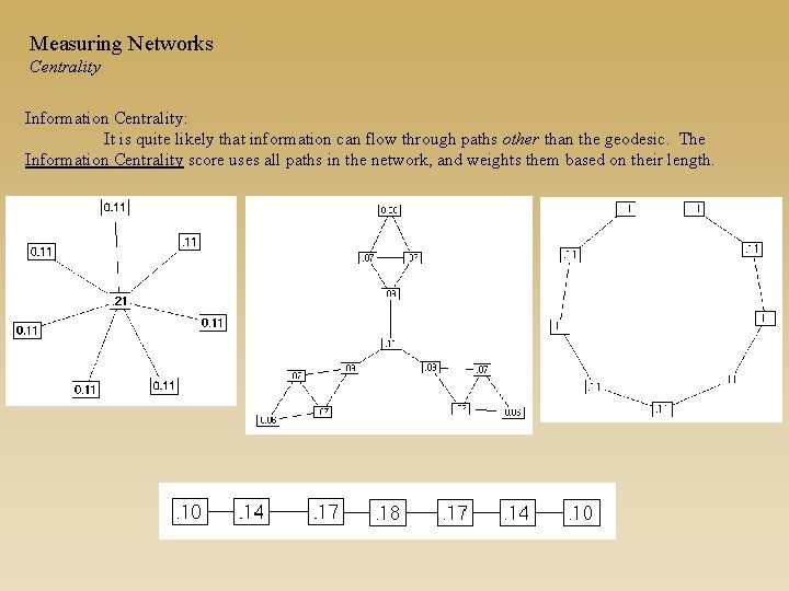 Measuring Networks Centrality Information Centrality: It is quite likely that information can flow through