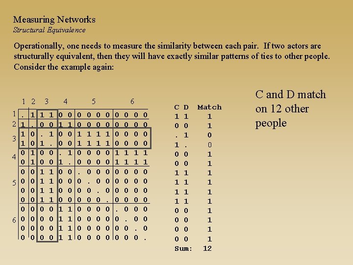 Measuring Networks Structural Equivalence Operationally, one needs to measure the similarity between each pair.