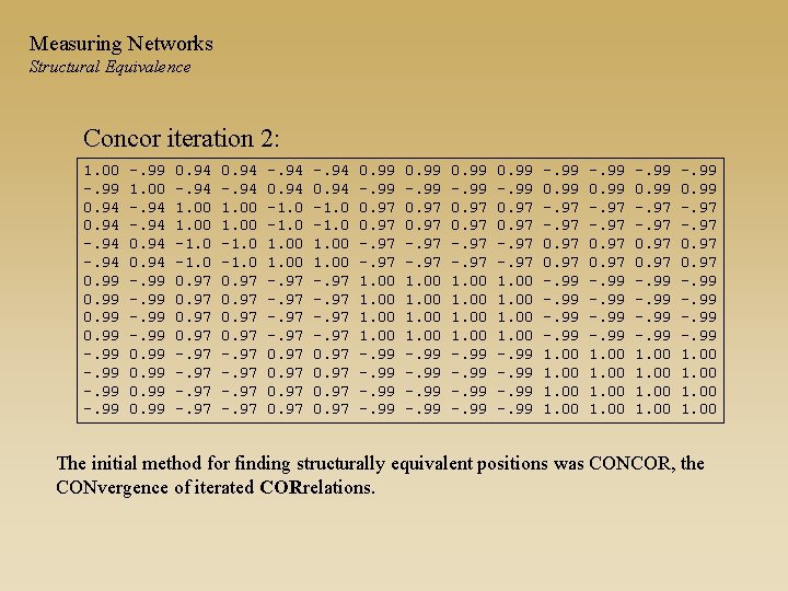 Measuring Networks Structural Equivalence Concor iteration 2: 1. 00 -. 99 0. 94 -.