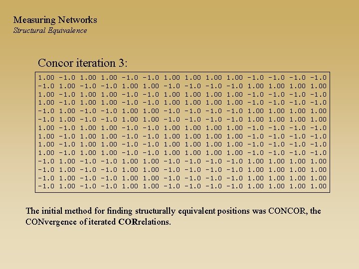 Measuring Networks Structural Equivalence Concor iteration 3: 1. 00 -1. 00 1. 00 -1.