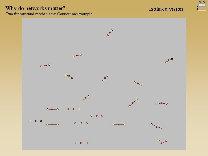 X Y Why do networks matter? Two fundamental mechanisms: Connections example Isolated vision C