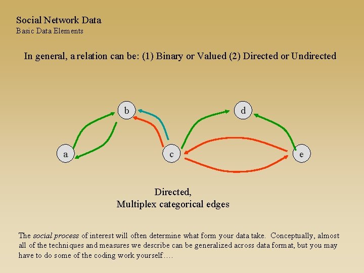 Social Network Data Basic Data Elements In general, a relation can be: (1) Binary