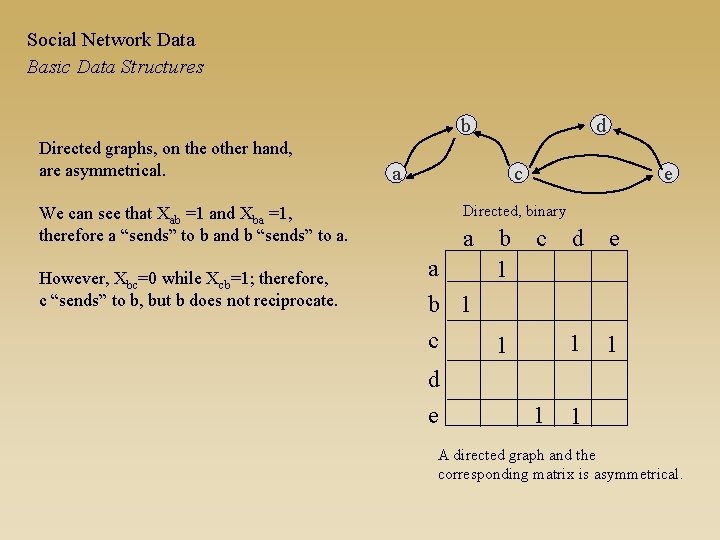 Social Network Data Basic Data Structures b Directed graphs, on the other hand, are