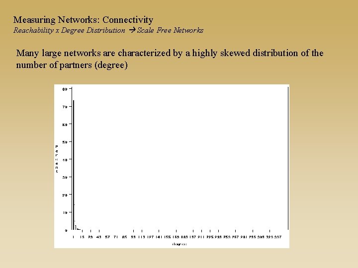 Measuring Networks: Connectivity Reachability x Degree Distribution Scale Free Networks Many large networks are