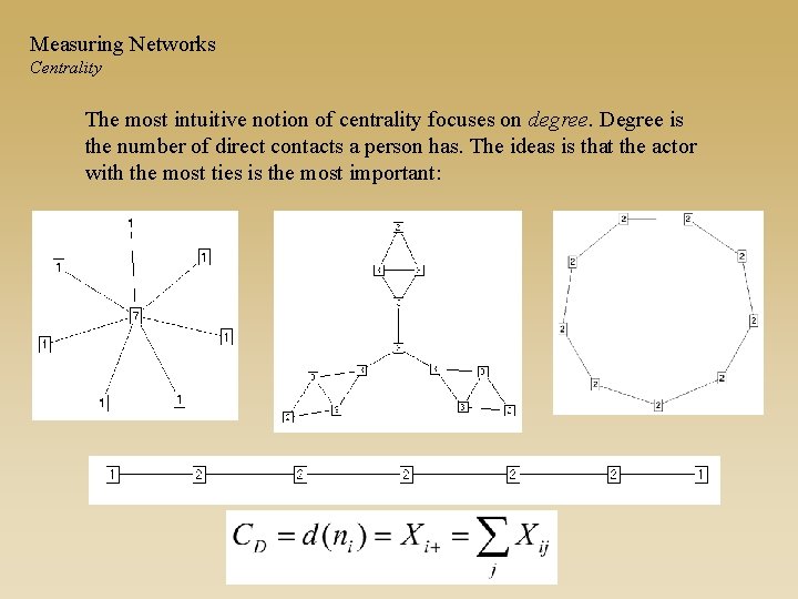 Measuring Networks Centrality The most intuitive notion of centrality focuses on degree. Degree is