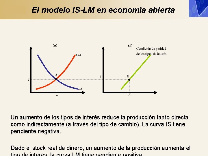 Economa Abierta III El Modelo IS LM en