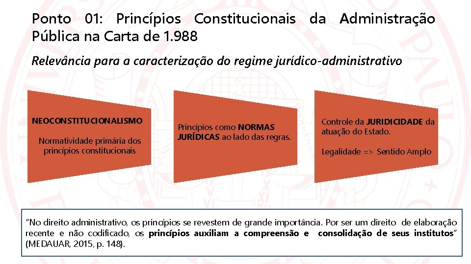 Ponto 01: Princípios Constitucionais da Administração Pública na Carta de 1. 988 Relevância para