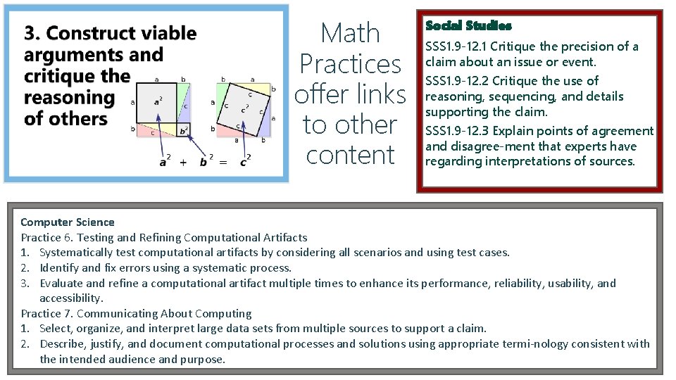  Math Practices offer links to other content Social Studies SSS 1. 9 -12.