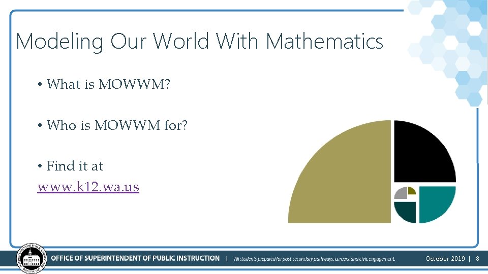 Modeling Our World With Mathematics • What is MOWWM? • Who is MOWWM for?