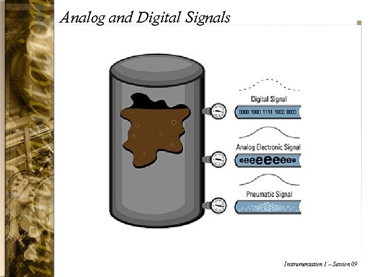 Analog and Digital Signals Instrumentation 1 – Session 09 