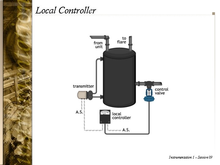 Local Controller Instrumentation 1 – Session 09 