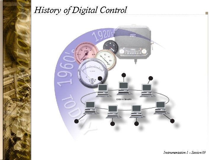 History of Digital Control Instrumentation 1 – Session 09 