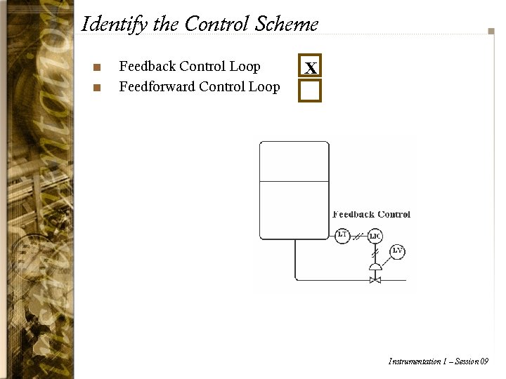 Identify the Control Scheme n n Feedback Control Loop Feedforward Control Loop X Instrumentation
