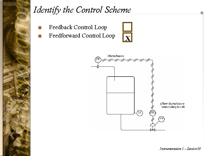 Identify the Control Scheme n n Feedback Control Loop Feedforward Control Loop X Instrumentation