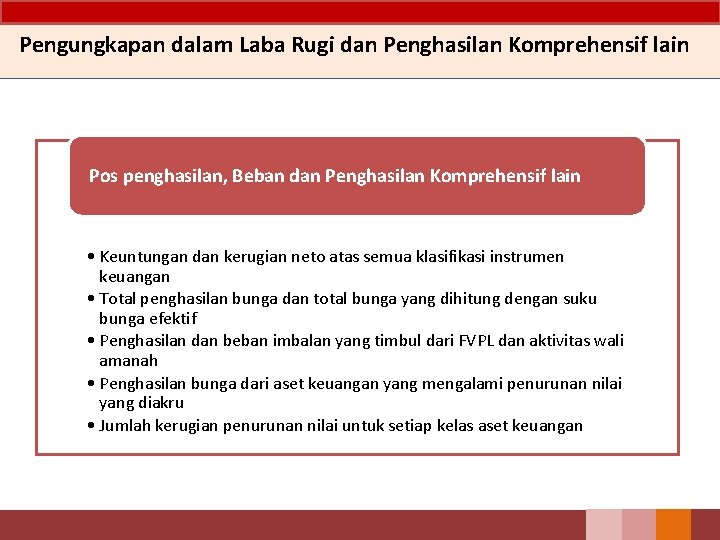 Pengungkapan dalam Laba Rugi dan Penghasilan Komprehensif lain Pos penghasilan, Beban dan Penghasilan Komprehensif