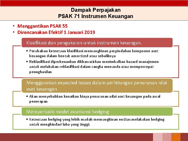 Dampak Perpajakan PSAK 71 Instrumen Keuangan • Menggantikan PSAK 55 • Direncanakan Efektif 1