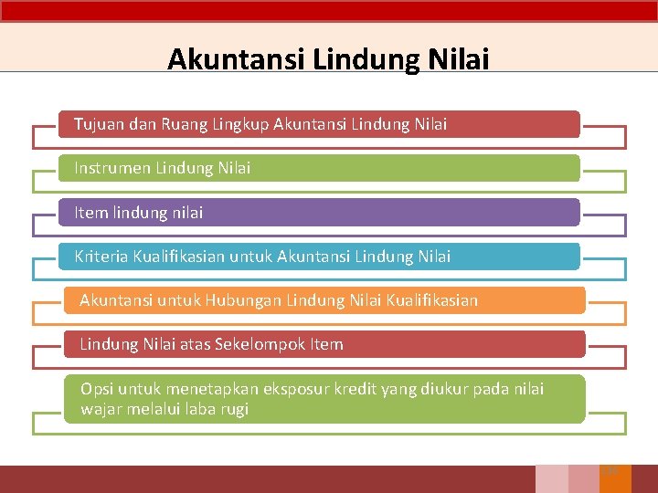 Akuntansi Lindung Nilai Tujuan dan Ruang Lingkup Akuntansi Lindung Nilai Instrumen Lindung Nilai Item